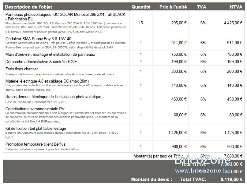 obtenez votre devis photovoltaïque personnalisé en quelques clics ! profitez de notre expertise pour évaluer votre projet d'énergie solaire et optimiser vos économies. transformez votre toit en source d'énergie renouvelable et réduisez votre impact environnemental.