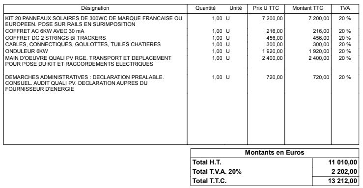 obtenez votre devis photovoltaïque personnalisé en quelques clics! comparez les offres des meilleurs installateurs et faites le choix qui réduira votre facture d'électricité tout en préservant l'environnement.