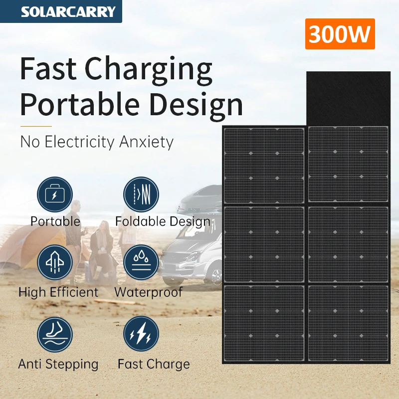 découvrez les dimensions des panneaux solaires de 300w, idéaux pour optimiser votre installation photovoltaïque. informez-vous sur les spécificités et les avantages des panneaux solaires de cette puissance pour maximiser votre production d'énergie renouvelable.