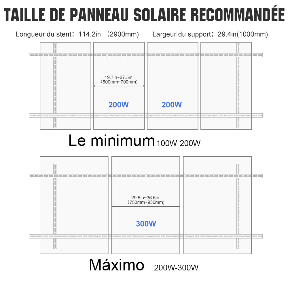 découvrez tout sur les dimensions des panneaux solaires : guide complet sur les tailles, leurs impacts sur l'efficacité énergétique et comment choisir le bon modèle pour votre installation. optimisez votre espace et maximisez votre production d'énergie renouvelable.