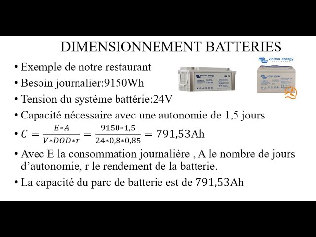 découvrez comment optimiser le dimensionnement solaire de vos projets énergétiques grâce à des méthodes efficaces et des outils adaptés. apprenez à évaluer vos besoins énergétiques et à dimensionner votre installation solaire pour maximiser votre production d'énergie renouvelable.