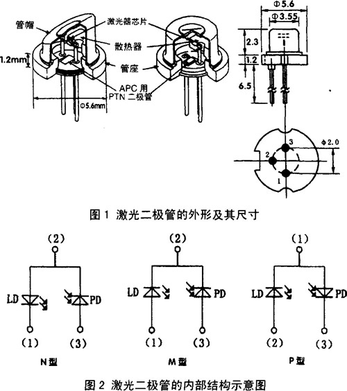 découvrez tout sur la diode de contournement, son fonctionnement et ses applications. apprenez comment cet élément clé contribue à protéger vos circuits électroniques et à améliorer la performance de vos dispositifs. explorez nos conseils d'achat et d'installation pour optimiser votre utilisation.