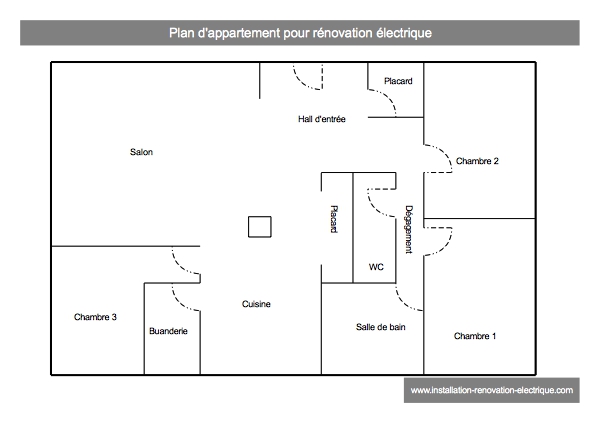 découvrez nos conseils pratiques pour gérer l'électricité de votre appartement. apprenez à optimiser votre consommation, à choisir les équipements adaptés et à assurer la sécurité électrique dans votre espace de vie.