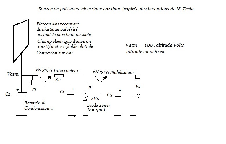 découvrez comment profiter de l'électricité gratuite grâce à nos astuces et conseils pratiques. apprenez à optimiser votre consommation d'énergie et à réduire vos factures tout en respectant l'environnement.