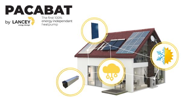 découvrez les solutions d'énergie autonome, une alternative durable et innovante pour alimenter votre domicile ou votre entreprise sans dépendre des réseaux traditionnels. maximisez votre indépendance énergétique tout en préservant l'environnement.