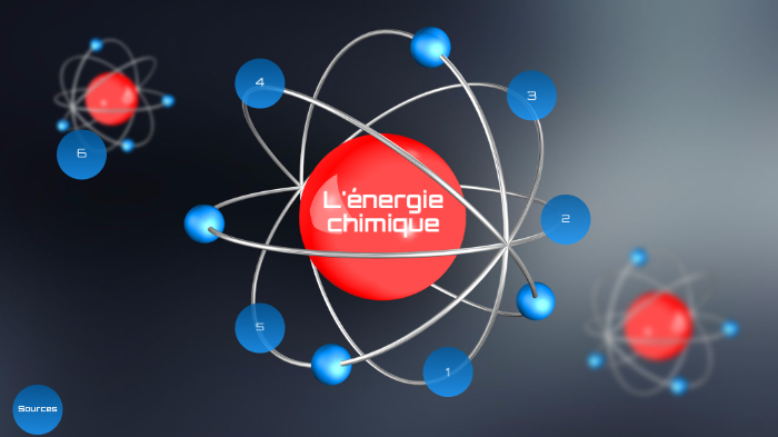 découvrez le monde fascinant de l'énergie chimique, un type d'énergie stockée dans les liaisons des molécules. apprenez comment elle joue un rôle crucial dans les réactions chimiques, la production d'énergie et son importance dans notre quotidien.