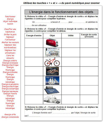 découvrez le concept d'énergie d'objet et son impact sur notre perception des objets qui nous entourent. plongez dans les mécanismes qui animent ces entités, leurs relations avec l'environnement et leur influence dans notre quotidien.