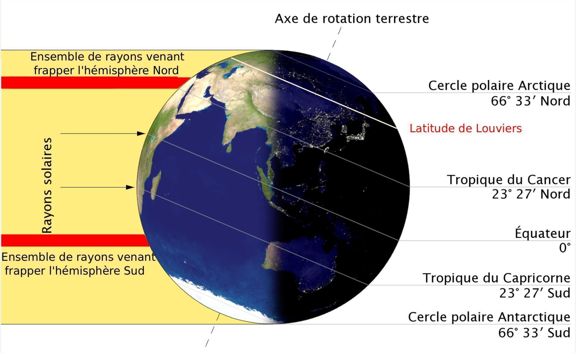 découvrez l'importance de l'ensoleillement en hiver pour le bien-être et la santé. explorez comment la lumière naturelle influence notre humeur et nos habitudes, ainsi que des conseils pour maximiser votre exposition au soleil durant les mois froids.