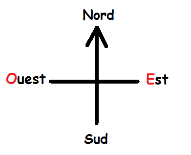 découvrez l'équilibre entre les cultures et les paysages à travers notre exploration de l'est et de l'ouest. un voyage captivant révélant les richesses et les contrastes de ces deux mondes fascinants.