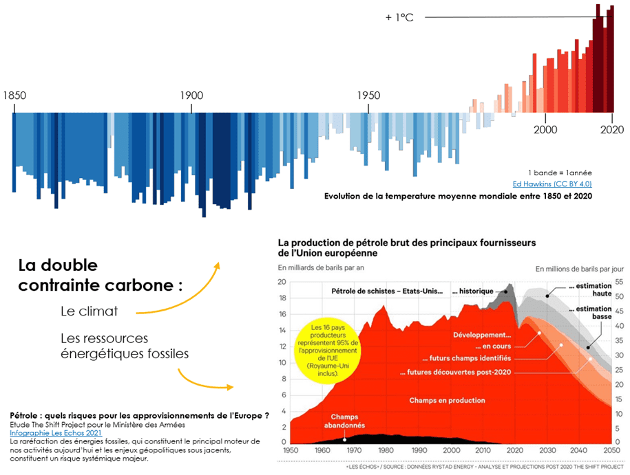 découvrez notre service d'estimation énergie pour optimiser vos factures et réduire votre empreinte carbone. obtenez une évaluation précise de vos besoins énergétiques et des conseils personnalisés pour économiser de l'énergie tout en améliorant le confort de votre habitat.