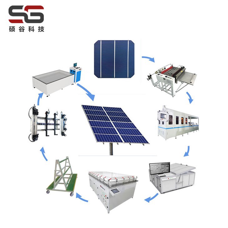 découvrez les meilleures techniques de fabrication d'énergie solaire pour un avenir durable. maximisez votre production d'énergie renouvelable tout en réduisant votre empreinte carbone grâce à nos conseils et solutions innovantes.