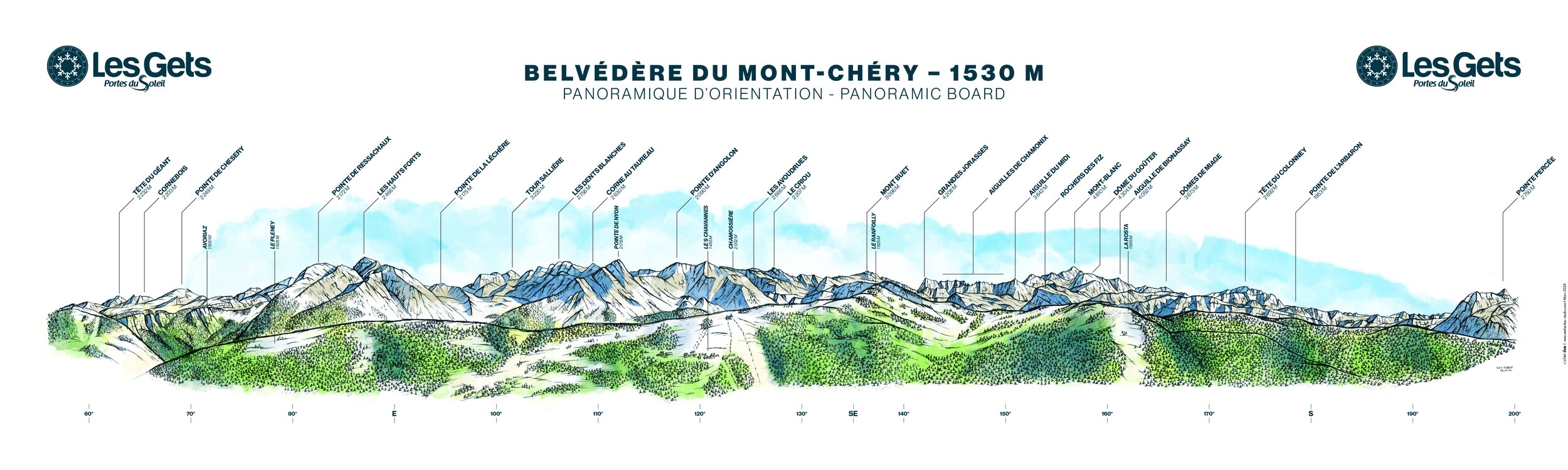 découvrez comment fabriquer une table d'orientation personnalisée avec nos astuces et conseils pratiques. parfaite pour vos randonnées ou paysages à explorer, cette table vous aidera à mieux vous repérer et apprécier votre environnement.