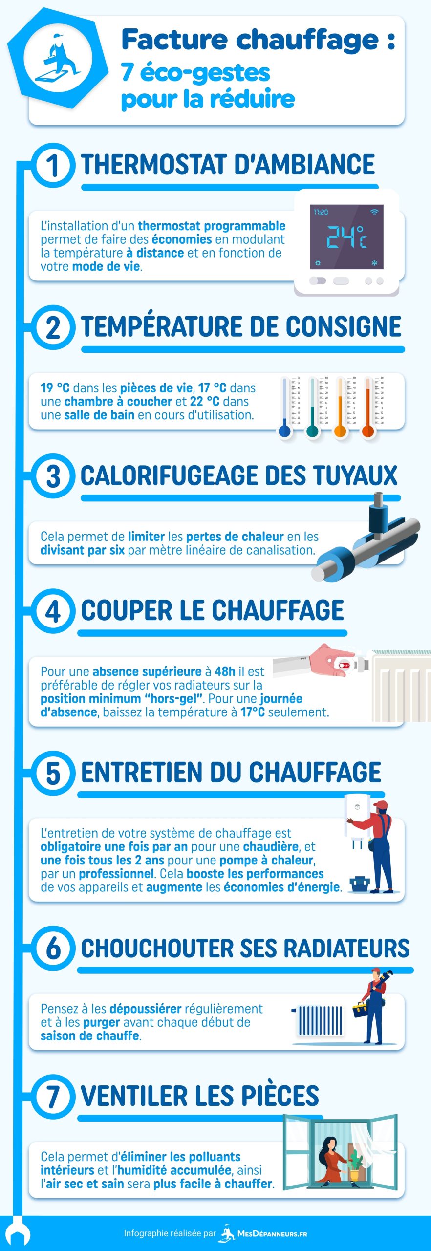 découvrez tout ce que vous devez savoir sur la facture de chauffage : explications des coûts, conseils pour réduire votre consommation et comprendre votre facturation. optimisez vos dépenses énergétiques et faites des choix éclairés pour un foyer plus économique.