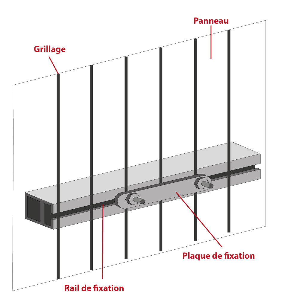 découvrez nos solutions de fixation pour panneaux : robustes, durables et faciles à installer. parfaites pour tous vos projets de construction ou de décoration, nos fixations assurent une tenue impeccable et une esthétique soignée.