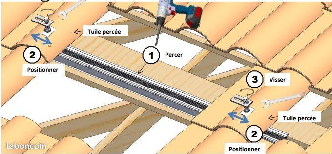découvrez notre solution innovante de fixation solaire pour tuiles, conçue pour optimiser l'installation de vos panneaux photovoltaïques tout en garantissant une intégration harmonieuse à votre toiture. profitez d'une énergie renouvelable efficace et esthétique dès aujourd'hui.