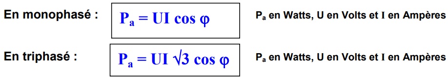 découvrez notre guide complet sur la formule du rendement électrique. apprenez à calculer l'efficacité de vos appareils et à optimiser votre consommation d'énergie pour un meilleur rendement dans vos projets électriques.