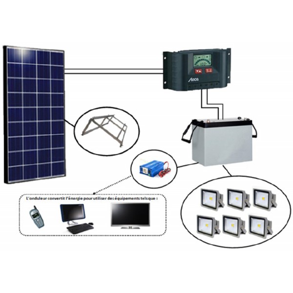découvrez notre générateur solaire 220v, une solution écologique et performante pour alimenter vos appareils électriques où que vous soyez. profitez d'une énergie propre et durable, idéale pour le camping, les chantiers ou les situations d'urgence.