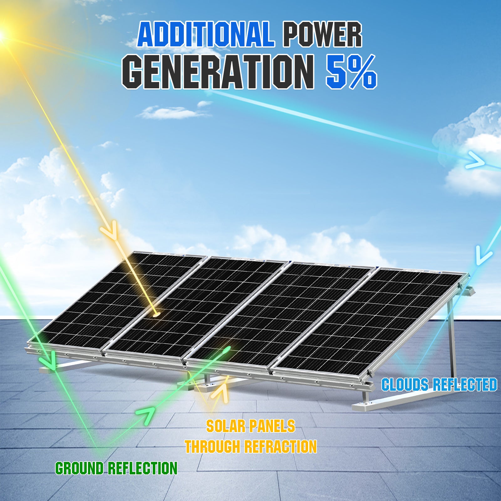 découvrez comment la génération de panneaux solaires révolutionne la production d'énergie renouvelable. explorez les avantages, les technologies innovantes et les solutions durables pour un avenir plus vert grâce à l'énergie solaire.
