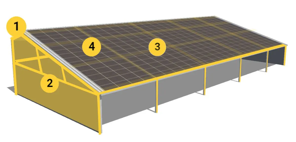 découvrez notre vaste sélection de hangars agricoles, idéaux pour stocker vos équipements, protéger vos récoltes et optimiser votre exploitation. fabrication sur mesure et matériaux de qualité pour répondre à tous vos besoins agricoles.