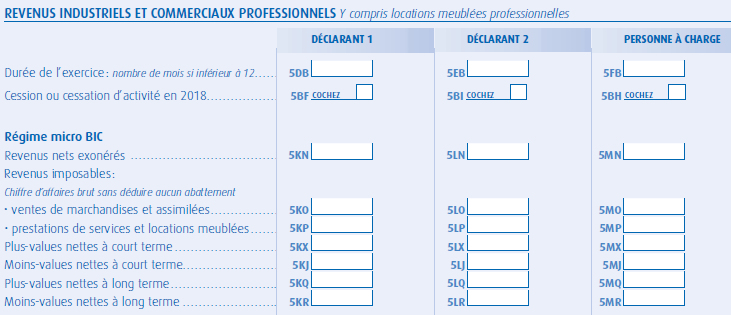 découvrez tout ce qu'il faut savoir sur l'imposition liée à la revente d'énergie d'edf. informez-vous sur les règlements fiscaux, les obligations déclaratives et les éventuelles exonérations pour optimiser votre situation fiscale lors de la revente d'énergie.