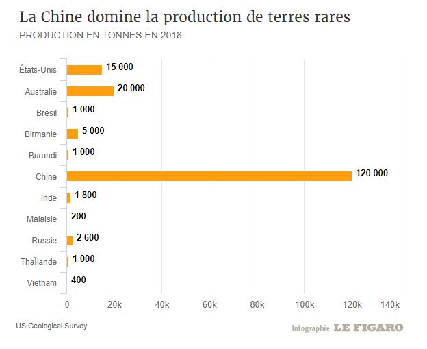 découvrez les inconvénients de l'énergie thermique, notamment ses impacts environnementaux, sa dépendance aux ressources fossiles et les défis liés à l'efficacité énergétique. informez-vous sur les limites de cette source d'énergie pour mieux orienter vos choix énergétiques.