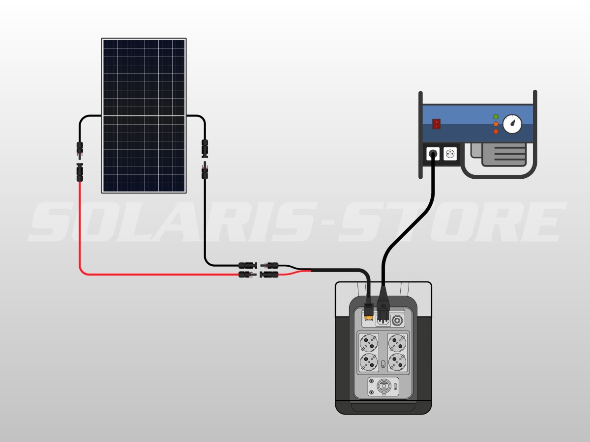 découvrez les étapes essentielles pour une installation de panneaux solaires réussie. optimisez votre consommation d'énergie et réduisez votre empreinte carbone grâce à nos conseils pratiques et notre expertise en photovoltaïque.