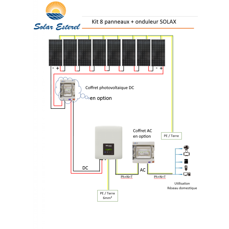 découvrez comment installer des panneaux solaires chez vous pour réduire votre facture d'électricité et contribuer à la protection de l'environnement. suivez notre guide étape par étape pour une installation réussie et durable.