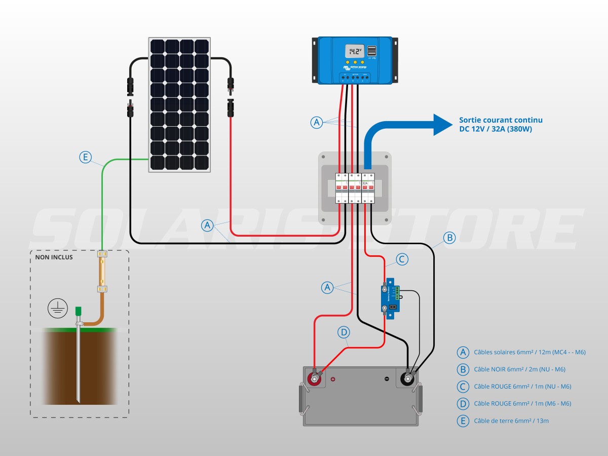 découvrez notre service d'installation solaire, conçu pour optimiser votre consommation d'énergie tout en respectant l'environnement. profitez d'une énergie renouvelable fiable et économique grâce à nos solutions sur mesure adaptées à vos besoins.