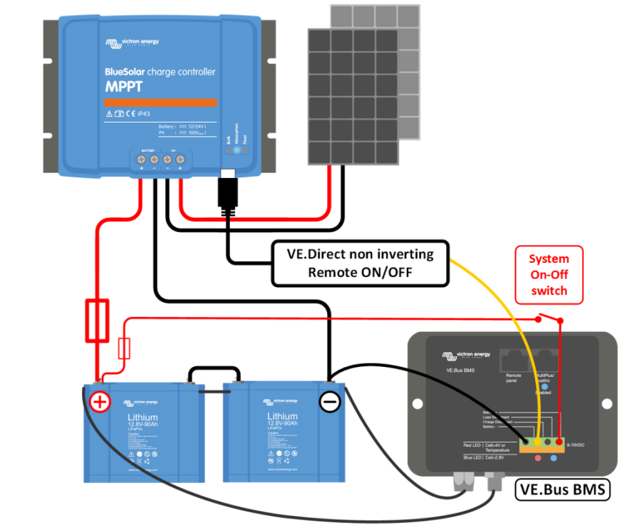découvrez comment installer facilement une batterie grâce à notre guide étape par étape. suivez nos conseils pour garantir une installation sécurisée et optimiser les performances de votre appareil.