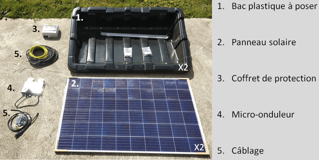 découvrez comment installer des panneaux solaires chez vous avec notre guide pratique. apprenez les étapes essentielles pour profiter d'une énergie renouvelable et réduire vos factures d'électricité.
