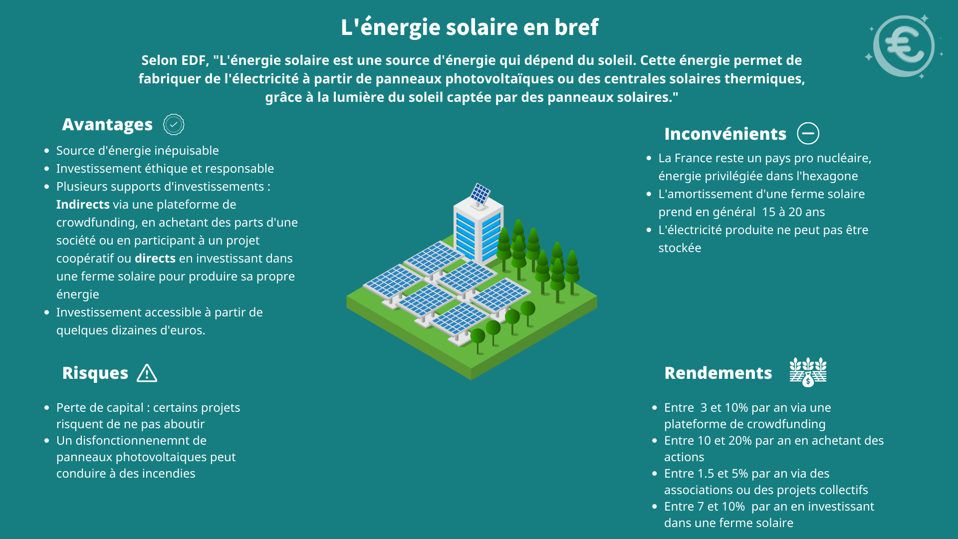 découvrez comment investir dans l'énergie solaire et profiter des avantages d'une source d'énergie renouvelable. apprenez les différentes options d'investissement, les bénéfices écologiques et économiques, et comment contribuer à un avenir plus durable tout en générant des revenus.