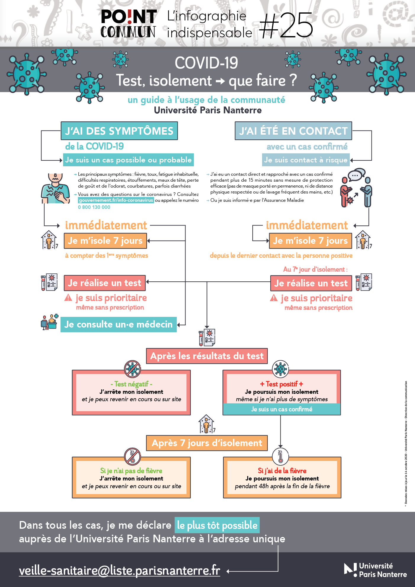 découvrez comment l'isolement en 2020 a transformé nos vies, nos habitudes et nos interactions sociales. explorez les impacts psychologiques, les défis rencontrés et les adaptations créatives face à cette période sans précédent.