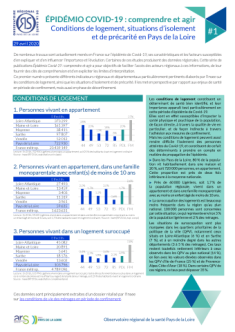 découvrez comment l'isolement en 2020 a impacté notre vie quotidienne, nos relations sociales et notre santé mentale. analyse des effets de la pandémie sur le bien-être et des stratégies pour surmonter l'isolement.