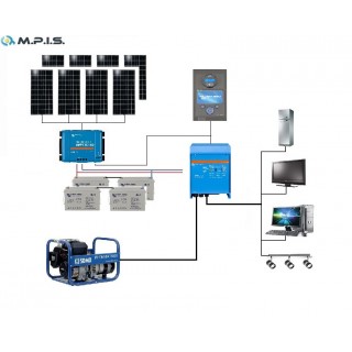 découvrez notre kit 3kwc, idéal pour maximiser votre production d'énergie renouvelable. profitez d'une solution clé en main pour équiper votre maison ou entreprise, tout en réduisant vos factures d'électricité et votre empreinte carbone.
