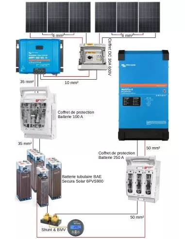 découvrez notre kit solaire 3000w, la solution idéale pour alimenter vos appareils et réduire votre facture d'électricité. facile à installer, performant et écologique, ce kit vous permettra de profiter d'une énergie renouvelable en toute sérénité. optez pour une alternative durable et économique dès aujourd'hui !