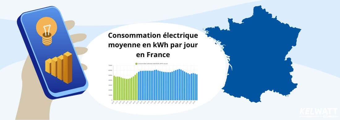 découvrez tout ce que vous devez savoir sur la consommation d'électricité exprimée en kwh par mois. optimisez votre consommation énergétique, réduisez vos factures et adoptez des pratiques éco-responsables.