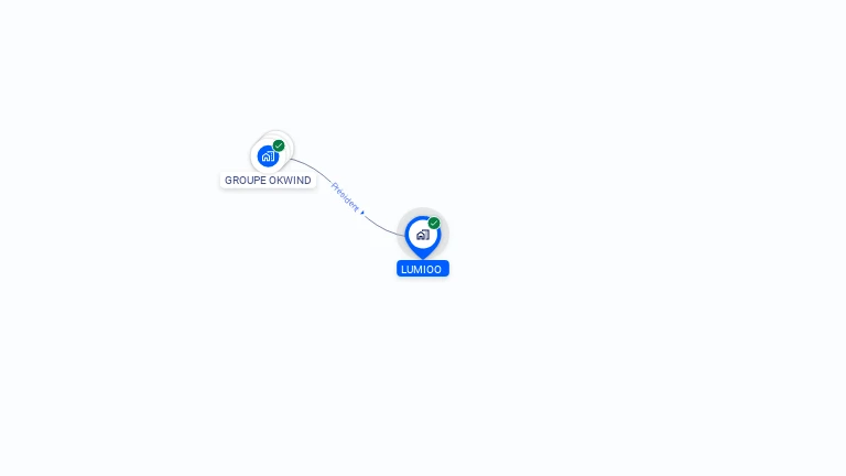 lumioo est une plateforme innovante dédiée à la gestion et à l'optimisation de vos projets créatifs. découvrez des outils performants et intuitifs pour vous aider à réaliser vos idées et collaborer efficacement avec votre équipe.
