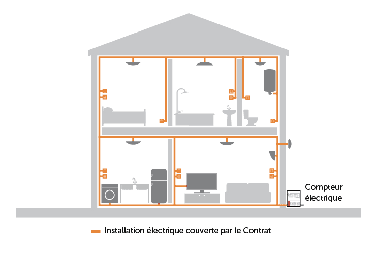 découvrez notre guide complet sur la maison électrique, l'avenir de l'habitat durable. apprenez comment intégrer des solutions énergétiques renouvelables, optimiser votre consommation d'énergie et créer un espace de vie confortable et écoresponsable.
