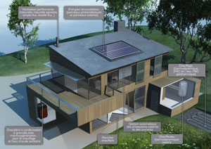découvrez notre maison positive, un espace de vie harmonieux et éco-responsable. alliant innovation et confort, cette maison respecte l'environnement tout en offrant un cadre de vie agréable et moderne. partagez nos astuces pour un habitat sain et durable.