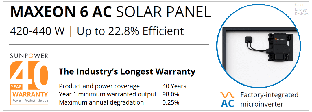 découvrez le maxeon 5 ac, un panneau solaire innovant alliant performance, durabilité et esthétisme. optimisez votre production d'énergie solaire avec cette technologie de pointe, idéale pour les ménages et les entreprises soucieux de l'environnement.