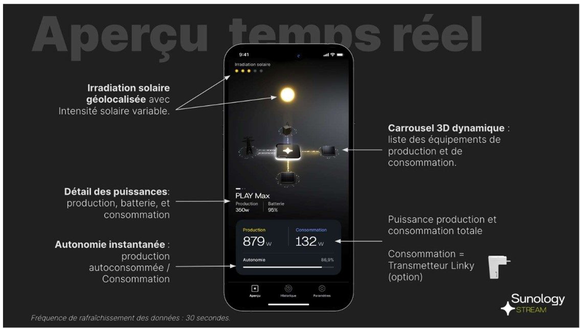 accédez à votre espace personnalisé sur mon compte sunology. gérez vos abonnements, consultez vos dossiers et profitez de nos services exclusifs en toute simplicité. rejoignez-nous pour une expérience optimisée dédiée à votre bien-être solaire.