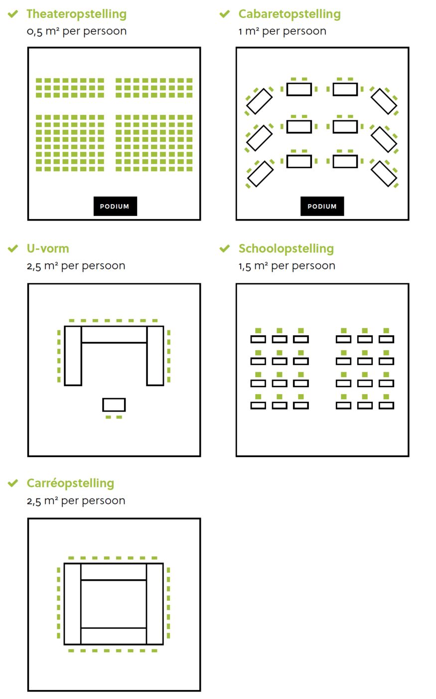 découvrez tout sur le mètre carré (m²), une unité de mesure essentielle pour évaluer les superficies. apprenez à l'utiliser dans vos projets immobiliers, de décoration ou d'aménagement d'espace. trouvez des conseils pratiques et des exemples pour optimiser votre utilisation du m².