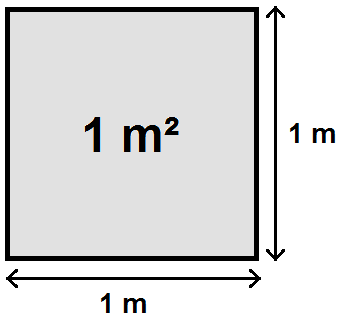 découvrez tout sur le mètre carré (m²), l'unité fondamentale de mesure de surface, son utilité dans l'immobilier, l'architecture et l'aménagement d'espaces. apprenez à calculer des surfaces avec précision et comment cette mesure impacte vos projets.