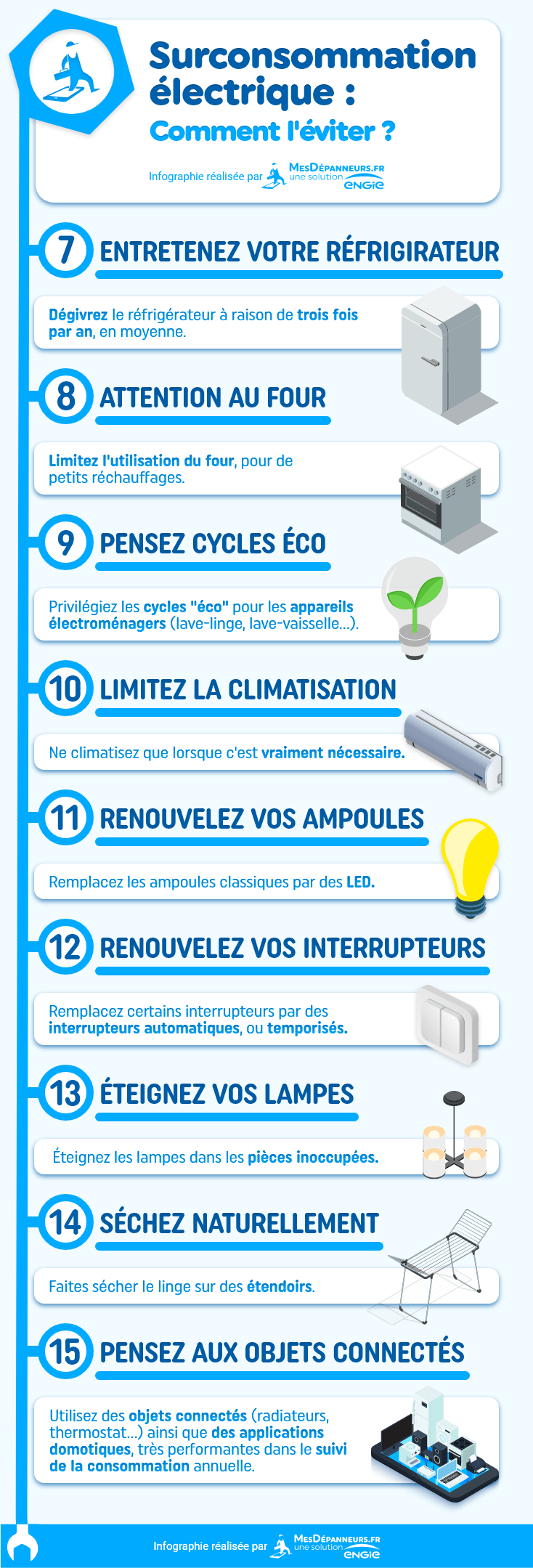 découvrez les étapes simples pour obtenir votre électricité, de la souscription à la mise en service. informez-vous sur les fournisseurs, les tarifs et les démarches nécessaires pour profiter d'une énergie stable et abordable.