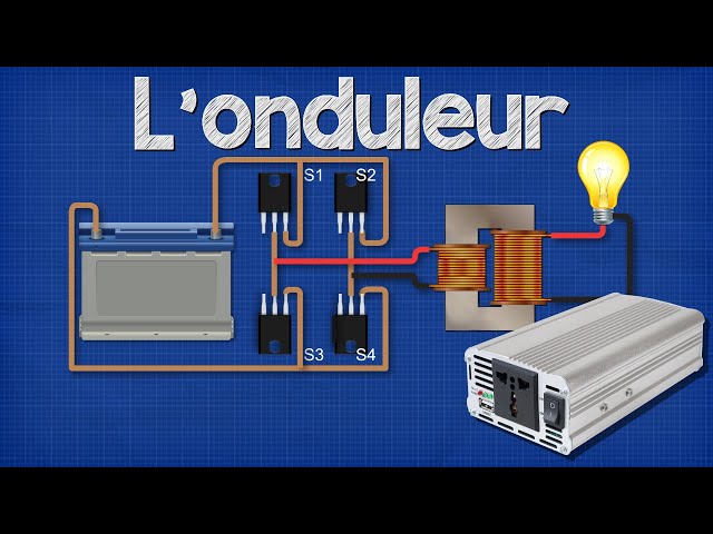 découvrez notre gamme d'onduleurs, des appareils essentiels pour garantir une alimentation électrique continue et fiable. idéaux pour protéger vos équipements électroniques des coupures de courant et des surtensions, nos onduleurs sont disponibles en plusieurs modèles pour s'adapter à tous vos besoins. assurez la sécurité de votre matériel avec nos solutions performantes et éprouvées.