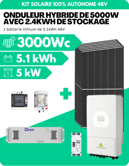 découvrez notre gamme d'onduleurs autonomes, parfaits pour assurer une alimentation électrique ininterrompue. idéaux pour les maisons, les bureaux ou les secteurs critiques, nos onduleurs offrent sécurité, fiabilité et performance pour vos appareils électroniques essentiels.
