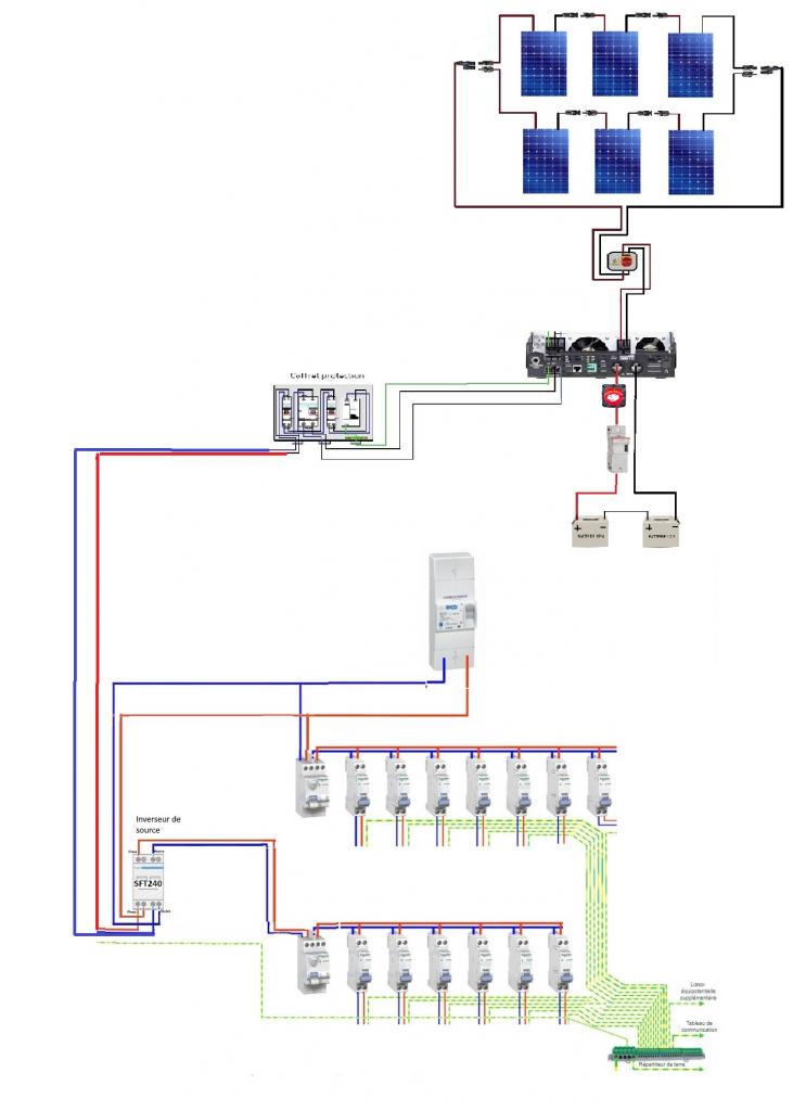 découvrez notre sélection d'onduleurs autonomes, idéaux pour garantir un approvisionnement électrique fiable en cas de coupure de courant. protégez vos appareils sensibles et assurez leur fonctionnement continu avec nos solutions performantes et adaptées à tous vos besoins.