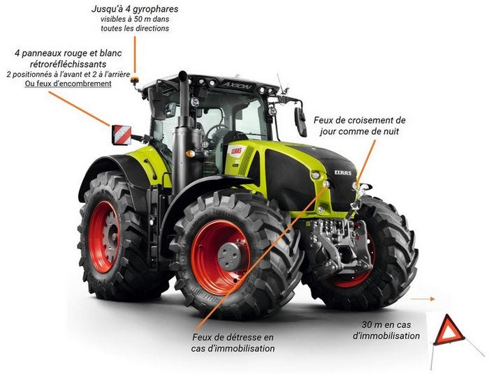 découvrez notre gamme de panneaux agricoles, spécialement conçus pour répondre aux besoins des agriculteurs. robustes et durables, nos panneaux offrent des solutions adaptées pour optimiser votre production tout en respectant l'environnement.