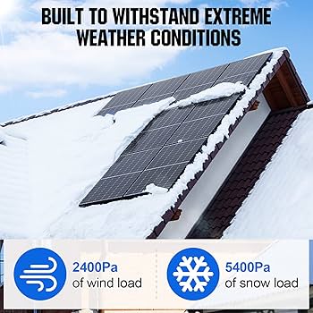 découvrez notre panneau solaire de 340w, idéal pour maximiser votre production d'énergie renouvelable. efficace et durable, ce panneau vous permettra de réduire vos factures d'électricité tout en contribuant à la protection de l'environnement. optez pour une solution énergétique performante et écologique.