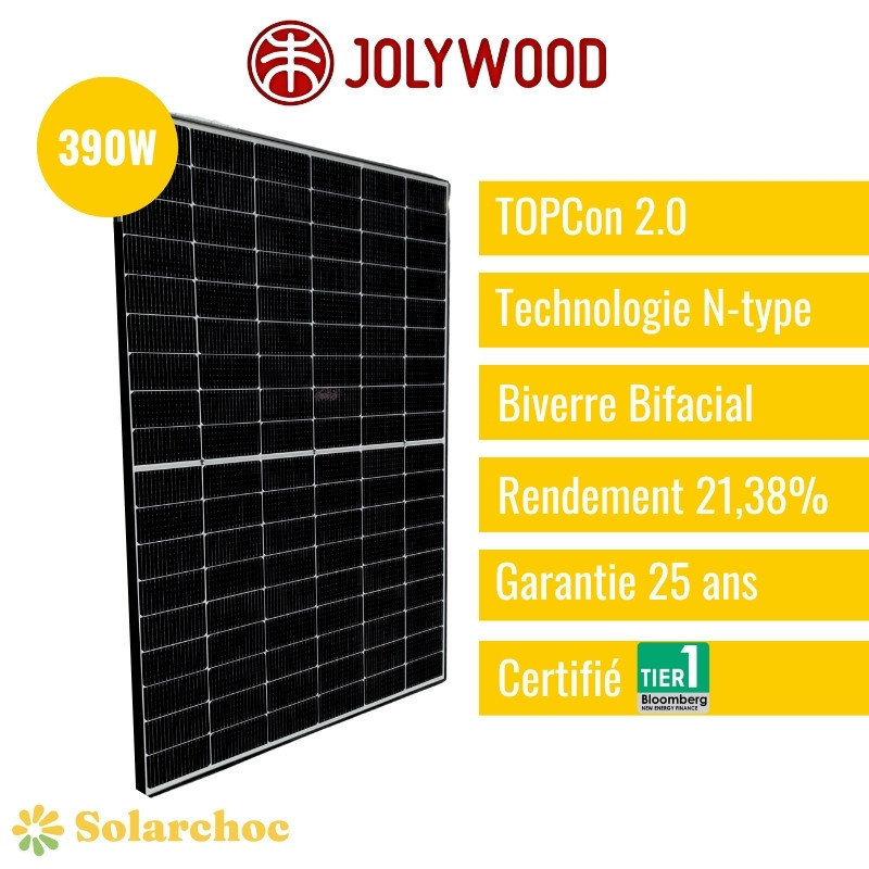découvrez les avantages des panneaux solaires pour réduire votre facture d'électricité et adopter une énergie renouvelable. informez-vous sur les différents types de panneaux, leur installation et les aides financières disponibles pour une transition énergétique réussie.